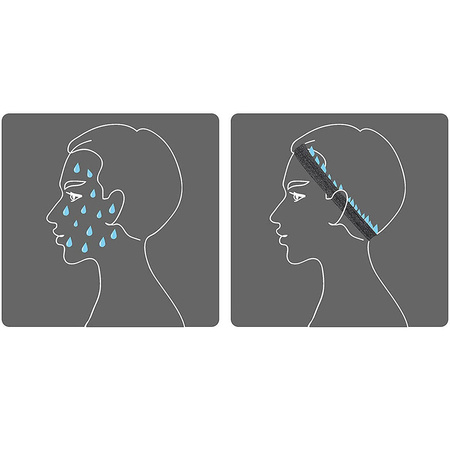 Elastisches Stirnband aus Stoff zum Laufen Fitness Pink