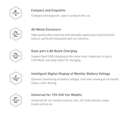 Baseus ładowarka samochodowa 2x USB 4,8A 24W z LCD srebrny (CCBX-0S)