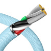Baseus Crystal Shine Series USB cable - Lightning 2,4A 20W 1,2m blue (CAJY001103)