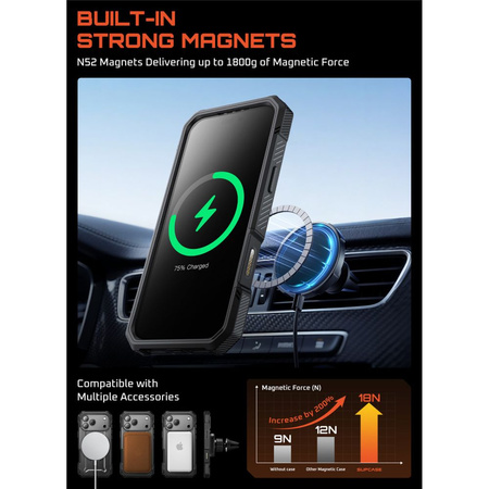 SUPCASE UB GRIP PRO MAG MAGSAFE IPHONE 17 PRO MAX BLACK