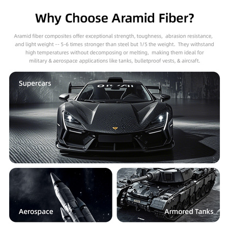 Rock Etui Ultra Thin Aramid Fiber Kevlar 600D do Iphone 16 Pro czarne