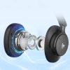 Tronsmart SOUNFII Q20S Hybrid ANC Kabellose Kopfhörer mit aktiver Geräuschunterdrückung - Schwarz