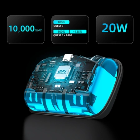 BoboVR S3 Pro Zugentlastungsband für Meta Quest 3 VR-Brille + externer Akku B100 – Weiß und Schwarz