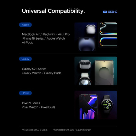 SPIGEN ESSENTIAL EE673EU 3-PORT NETWORK CHARGER 67W WHITE