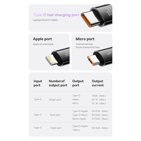 Baseus Bright Mirror 2 retractable cable 3in1 USB Type C - micro USB + Lightning + USB Type C 3.5A 1.1m black (CAMJ010201)