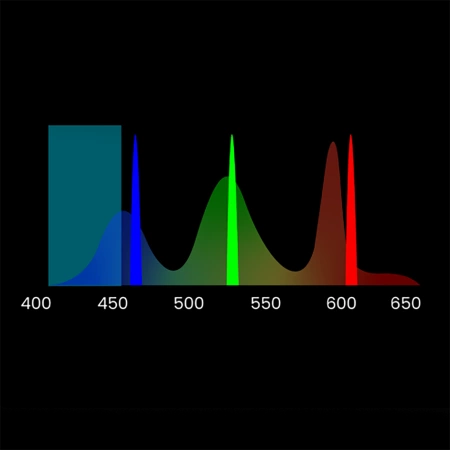 Yaber K300s Multimedia Laser RGB FullHD 1080p Projector with JBL Speakers - Black