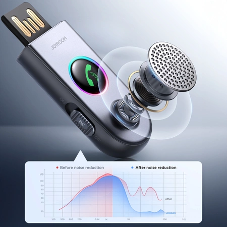 Joyroom JR-CB6 kabelloser Autoempfänger – Grau