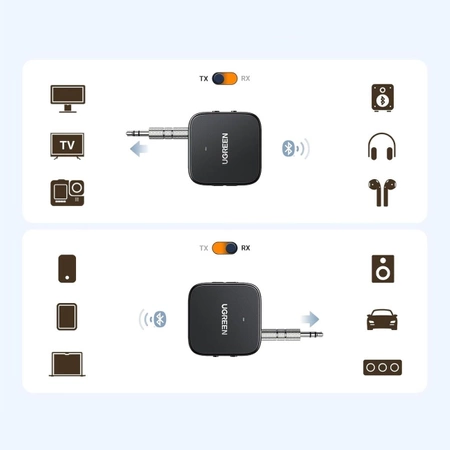 Nadajnik / odbiornik Ugreen CM667 35223 audio Bluetooth 5.2 - czarny