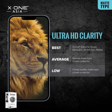 Szkło hartowane X-ONE Extreme Shock Eliminator 4th gen. Matowe - do iPhone 14 Pro Max/15 Plus