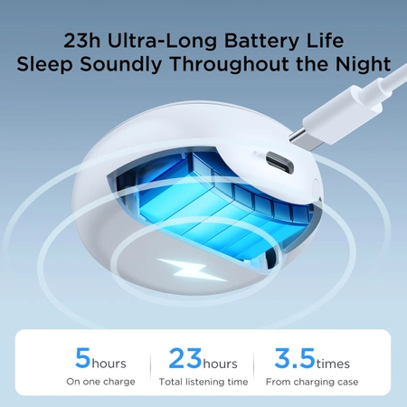 TWS Joyroom JR-TS2 Cozydots Series wireless headphones with active noise reduction, Bluetooth 5.3 - white