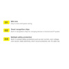 Baseus Compact charger 3x USB 17W black (CCXJ020101)