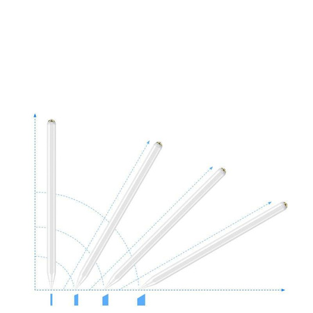 Choetech pojemnościowy rysik stylus pen do iPad (aktywny) biały (HG04)