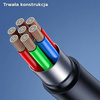 USAMS Kabel U68 lightning 2A Fast Charge 1m zielony/green SJ500USB04 (US-SJ500)