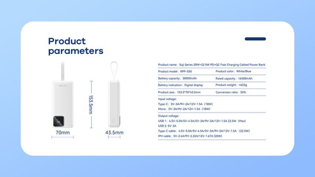 POWERBANK REMAX SUJI SERIES 30000mAh RPP-550 PD 20W+ QC 22,5W BLUE