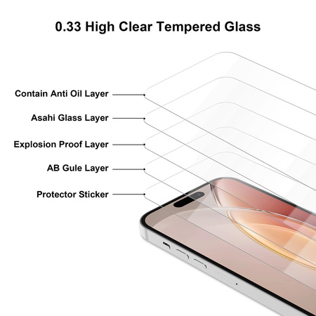 Szkło hartowane 2,5D Premium do iPhone 14 Pro Max 6,7&quot;