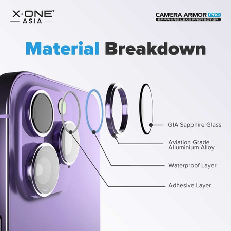 Szkło szafirowe X-ONE na obiektyw aparatu Camera Armor - do Samsung Galaxy S25 Plus