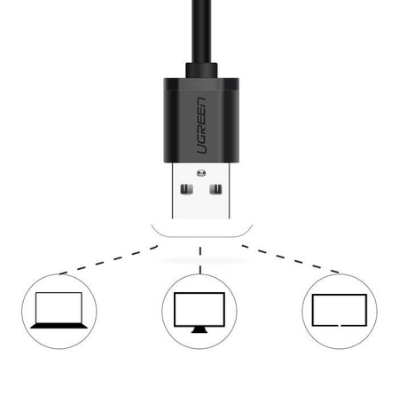 Ugreen zewnętrzna karta dźwiękowa muzyczna adapter USB - 3,5 mm mini jack 15 cm biały (US205 30143)