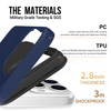 Vmax nakładka Triangle Case do Samsung A14 4G / 5G granatowa