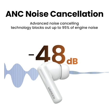 Ugreen HiTune T6 wireless headphones with ANC function + USB-A - USB-C cable - white