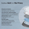 3MK Glass Max Privacy iPhone 7 czarny black, FullScreen Glass Privacy