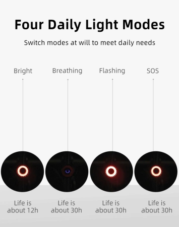 Lampa rowerowa Rockbros Q3 tylna z inteligentnym systemem stop - czarna