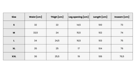 Rockbros RKCK0001 Radhose, Größe S - schwarz