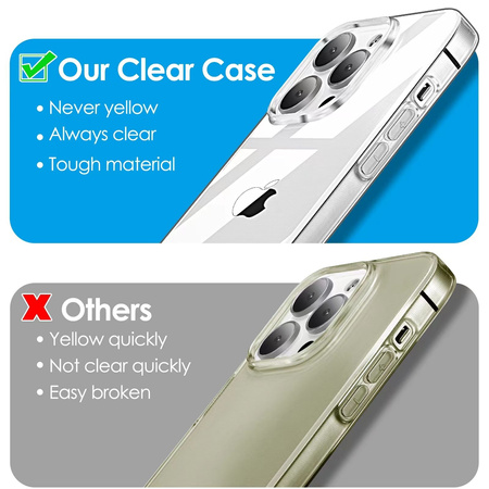 Futerał 1,5mm BOX PREMIUM do SAMSUNG A54 transparent