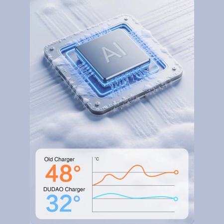 Dudao L25T USB-A - USB-C Silicone Cable 5A 1m - White
