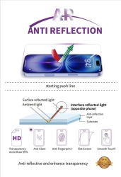 Protective hydrogel film anti-reflective 230µm 0,23mm HD universal 180x120 mm