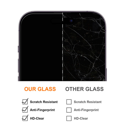 Szkło hartowane 2,5D Premium do iPhone 14 Pro Max 6,7&quot;