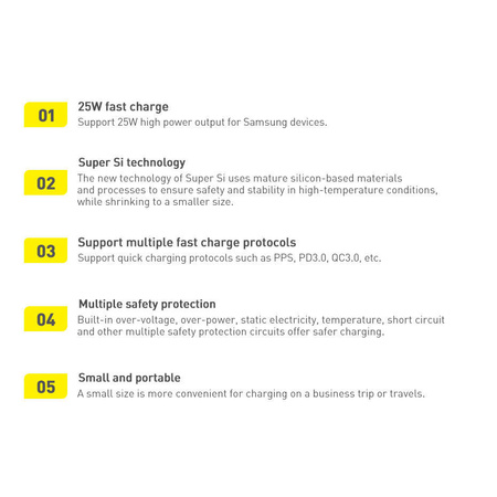 Baseus Super Si Quick Charger 1C 25W EU White