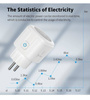 ŁADOWARKA SMART PLUG T-PHOX 20A