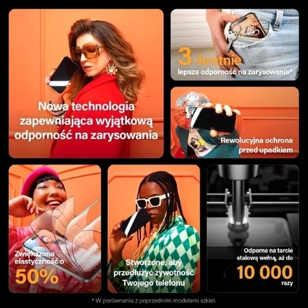 Szkło hartowane PanzerGlass Ultra-Wide Fit z filtrem odblasków i niebieskiego światła z pozycjonerem na iPhone 15 Pro Max