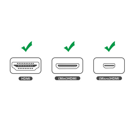 Ugreen przejściówka adapter ze złącza HDMI Typ A (żeński) na mini HDMI (męski) / micro HDMI (męski) czarny (20144)