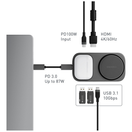 Stacja dokująca Energea WiDock Plus 7w1  USB-C 3.1 z Qi2 grafitowy