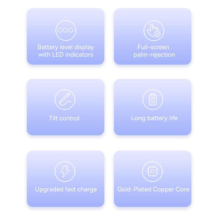 Aktiver Stift für iPad Baseus Smooth Writing 2 SXBC060202 – weiß