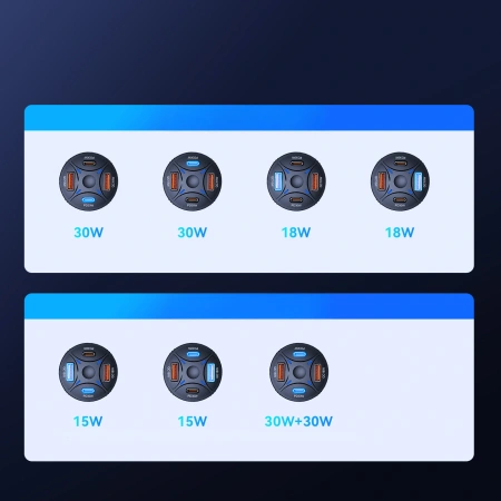 Ładowarka samochodowa Wozinsky WLS-04 2xUSB-C 2xUSB-A - czarna