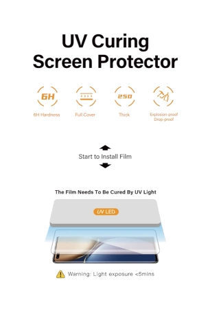 Protective hydrogel film UV light-curing 250µm 0.25 mm HD universal 180x120 mm