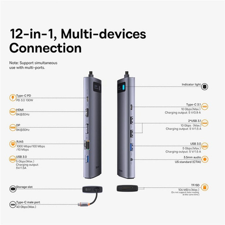 Baseus Metal Gleam multi-functional HUB USB Type C 12in1 HDMI / DP / USB Type C / minijack 3.5mm / RJ45 / SD (WKWG020213)