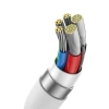 Baseus Superior 2 CB000066 USB-C / USB-C USB4-Kabel 240 W 1,8 m – Weiß