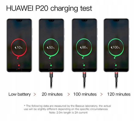 Baseus Cafule Cable - Kabel do ładowania i transmisji danych USB do USB-C 3 A, 1 m (czerwony/czarny)