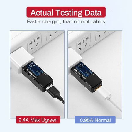 Kabel USB do Micro USB UGREEN QC 3.0 2.4A 0.25m (czarny)