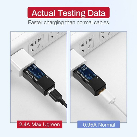 Kabel USB do Micro USB UGREEN QC 3.0 2.4A 1m (biały)