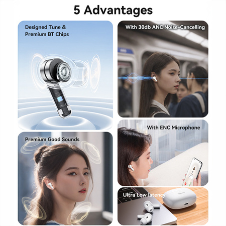 Yesido Słuchawki Bluetooth TWS28 ANC+ENC białe
