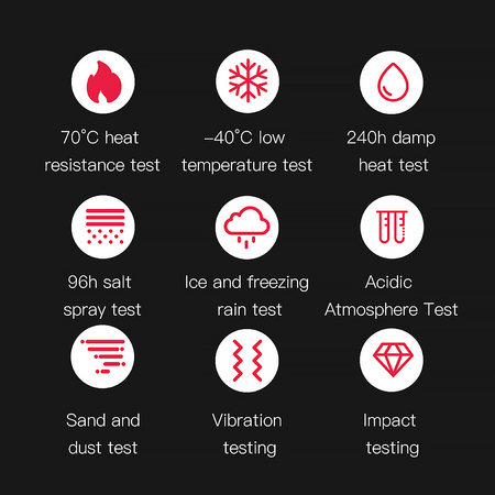 Blavec Smartwatch M07 Raptor HD AMOLED (SWM07-B) czarny