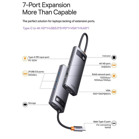 Baseus Metal Gleam Series HUB 7 in 1 USB Type C Docking Station - 1 x HDMI / 1 x VGA / 3 x USB 3.2 Gen. 1/1 x Power Delivery / 1 x RJ-45 Ethernet Gray (WKWG040013)