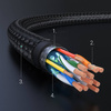 Ugreen kabel HDMI 2.0 - HDMI 2.0 4K 5m black (HD119 40103)