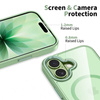 TECH-PROTECT MAGMAT MAGSAFE IPHONE 17 SAGE/CLEAR