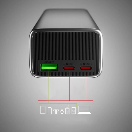 Powerbank SBS 10000mAh PD 35W mit LCD-Display - grau