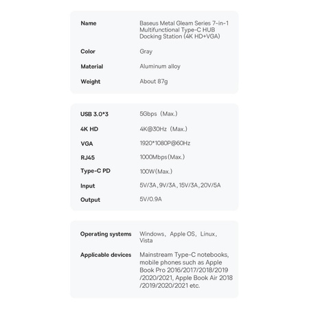 Baseus Metal Gleam Series HUB 7 in 1 USB Type C Docking Station - 1 x HDMI / 1 x VGA / 3 x USB 3.2 Gen. 1/1 x Power Delivery / 1 x RJ-45 Ethernet Gray (WKWG040013)